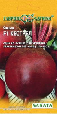 ������ ������� F1
