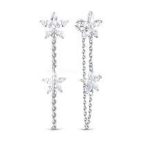 ������-������ �� ������� � ��������� ������������ (������� �������)