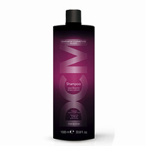 ������� ������������ ����� � ���������� ������� pH - 