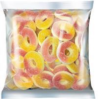 �������� ����������� �������� �� ������ �������