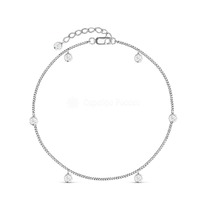 ������� �� ���� �� ������� � ��������� ������������