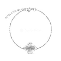 ������� ������� ������� � ����� ������ � �������� ������������ ��������� Wan clo