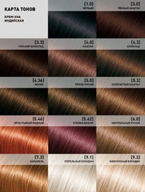 FITOCOSMETIC ����-��� ���������.��������� � �����.���� � ������� ������ � ������