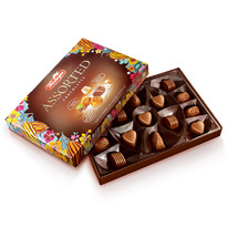 ������� � ������� ������ �������